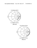 Distributed amplifier with improved stabilization diagram and image