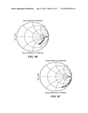 Distributed amplifier with improved stabilization diagram and image