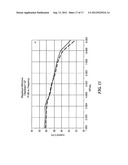 Distributed amplifier with improved stabilization diagram and image