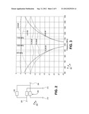 Impedance Transforming Coupler diagram and image