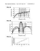 VARIABLE FILTER AND COMMUNICATION APPARATUS diagram and image