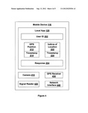 DIGITAL PUNCH CARD FOR MOBILE DEVICE diagram and image