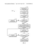 SENSOR DEVICE FOR USE IN CONTROLLING IRRIGATION diagram and image