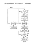 SENSOR DEVICE FOR USE IN CONTROLLING IRRIGATION diagram and image