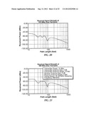 SENSOR DEVICE FOR USE IN CONTROLLING IRRIGATION diagram and image