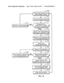 SENSOR DEVICE FOR USE IN CONTROLLING IRRIGATION diagram and image