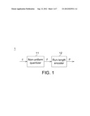 DEVICE AND METHOD FOR COMPRESSING FEATURE DESCRIPTOR diagram and image