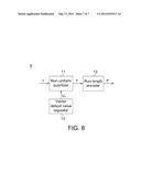 DEVICE AND METHOD FOR COMPRESSING FEATURE DESCRIPTOR diagram and image