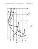 DEVICES AND BANDPASS FILTERS THEREIN HAVING AT LEAST THREE TRANSMISSION     ZEROES diagram and image