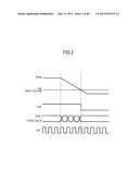 A/D CONVERTER, A/D CONVERSION METHOD, AND PROGRAM diagram and image