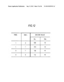 A/D CONVERTER, A/D CONVERSION METHOD, AND PROGRAM diagram and image