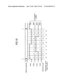 A/D CONVERTER, A/D CONVERSION METHOD, AND PROGRAM diagram and image