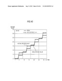 A/D CONVERTER, A/D CONVERSION METHOD, AND PROGRAM diagram and image