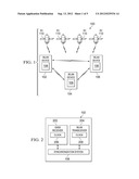 FINE TIME ASSISTANCE FOR GLOBAL NAVIGATION SATELLITE SYSTEMS diagram and image