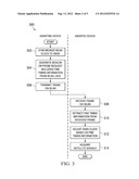 FINE TIME ASSISTANCE FOR GLOBAL NAVIGATION SATELLITE SYSTEMS diagram and image