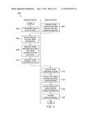 FINE TIME ASSISTANCE FOR GLOBAL NAVIGATION SATELLITE SYSTEMS diagram and image