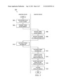 FINE TIME ASSISTANCE FOR GLOBAL NAVIGATION SATELLITE SYSTEMS diagram and image