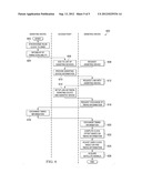 FINE TIME ASSISTANCE FOR GLOBAL NAVIGATION SATELLITE SYSTEMS diagram and image