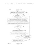 Method and Apparatus for Enhanced Autonomous GPS diagram and image