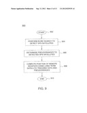 Method and Apparatus for Enhanced Autonomous GPS diagram and image