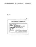 DISPLAY DEVICE, DISPLAY METHOD AND RECORDING MEDIUM diagram and image