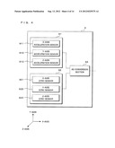 DISPLAY DEVICE, DISPLAY METHOD AND RECORDING MEDIUM diagram and image