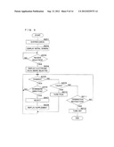 DISPLAY DEVICE, DISPLAY METHOD AND RECORDING MEDIUM diagram and image