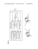 PUSH PERSONALIZATION OF INTERFACE CONTROLS diagram and image