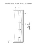 MOBILE DEVICE diagram and image