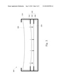 MOBILE DEVICE diagram and image