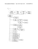 DISPLAY TERMINAL diagram and image