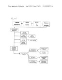 DISPLAY TERMINAL diagram and image