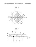 Touch Screen Panel diagram and image