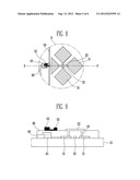 Touch Screen Panel diagram and image