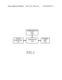 METHOD AND APPARATUS FOR SELECTING DESIRED CONTENTS ON READ TEXT IN     PORTABLE TERMINAL diagram and image