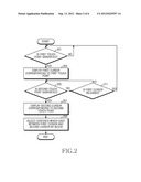 METHOD AND APPARATUS FOR SELECTING DESIRED CONTENTS ON READ TEXT IN     PORTABLE TERMINAL diagram and image