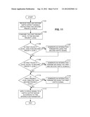 SYSTEM AND METHOD FOR DISPLAY OF MULTIPLE DATA CHANNELS ON A SINGLE HAPTIC     DISPLAY diagram and image