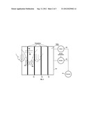 Multiple Actuation Handheld Device diagram and image