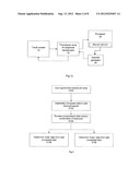 Touch Sensitive Device Employing Bending Wave Vibration Sensors That     Detect Touch Location And Provide Haptic Feedback diagram and image