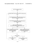 Touch Sensitive Device Employing Bending Wave Vibration Sensors That     Detect Touch Location And Provide Haptic Feedback diagram and image