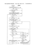 REMOTE CONTROL APPARATUS, REMOTE CONTROL SYSTEM, REMOTE CONTROL METHOD,     AND PROGRAM diagram and image