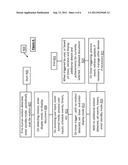 E-PAPER BASED DIGITAL DOCUMENT DISPLAY DEVICE THAT RETRIEVES UPDATES     AUTMATICALLY diagram and image