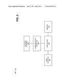 MORPHING TOUCH SCREEN LAYOUT diagram and image