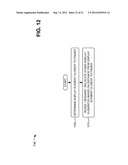 MORPHING TOUCH SCREEN LAYOUT diagram and image