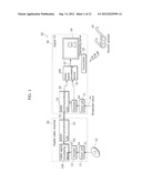 VIDEO SIGNAL PROCESSING DEVICE AND VIDEO SIGNAL PROCESSING METHOD diagram and image