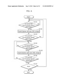 VIDEO SIGNAL PROCESSING DEVICE AND VIDEO SIGNAL PROCESSING METHOD diagram and image