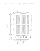 VIDEO SIGNAL PROCESSING DEVICE AND VIDEO SIGNAL PROCESSING METHOD diagram and image