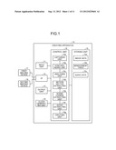 CREATING APPARATUS AND CREATING METHOD diagram and image