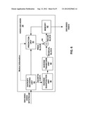 CODING MULTIVIEW VIDEO PLUS DEPTH CONTENT diagram and image