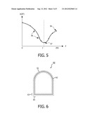 EFFICIENT CODING OF DEPTH TRANSITIONS IN 3D (VIDEO) diagram and image